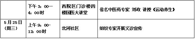 德州知名中医专家,德州市名中医药专家名单