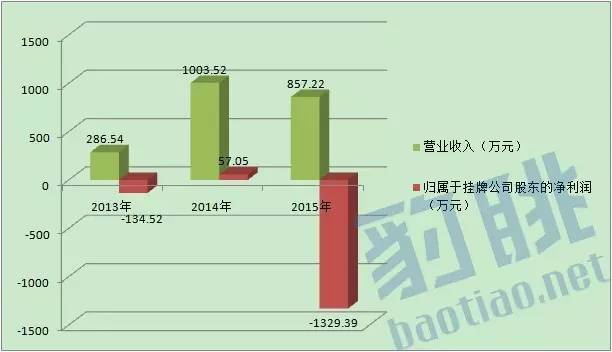 乐创机器人教育培训中心,乐创机器人编程教育怎么样