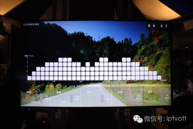 直击：1周年生日趴看尚85寸电视引爆大屏新潮流