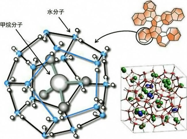 什么是可编程控制器,什么是可变转向比
