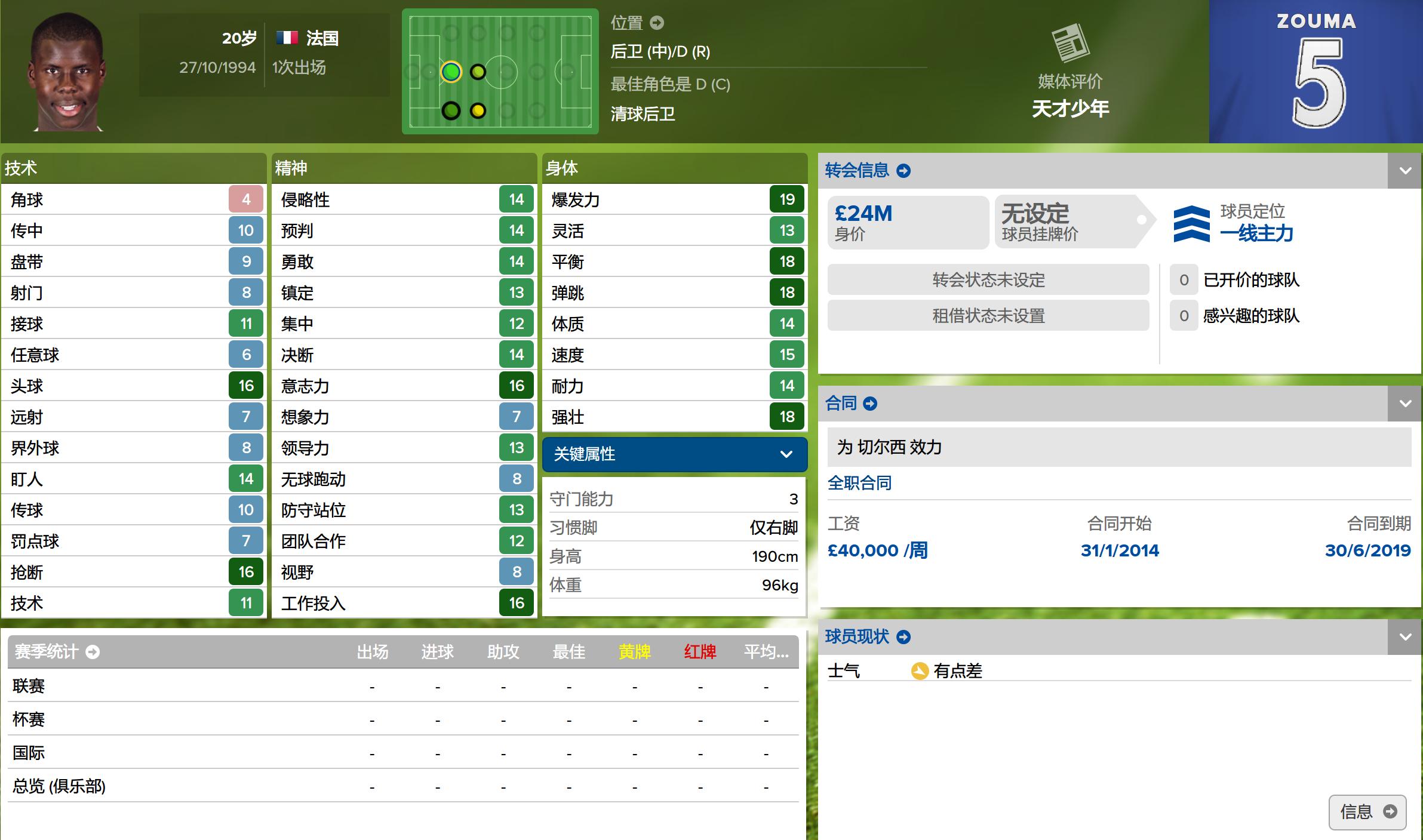 23-24赛季英超最佳引援,妖人阵容