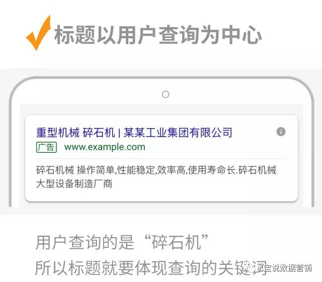 如何编撰google搜索广告,谷歌搜索广告文案撰写