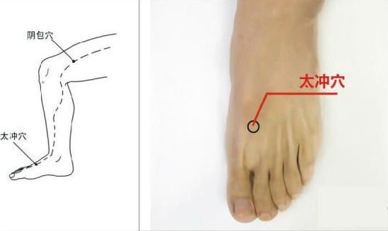半夜睡不着一种方法能1秒入睡,半夜清醒后如何快速入睡