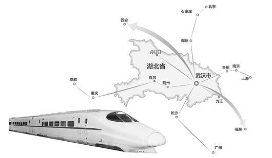 湖北的交通网络将迎来巨大的升级,当前湖北省交通情况