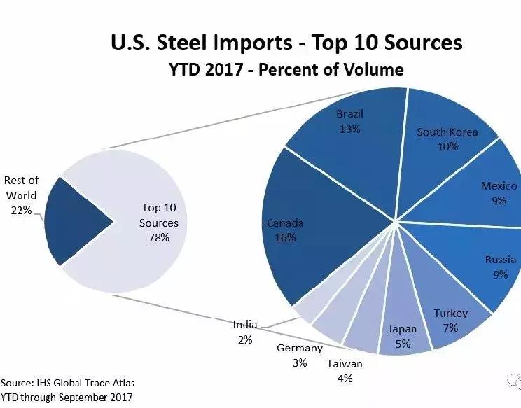 加元兑人民币汇率破6,加元兑人民币将破5