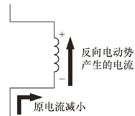 电感线圈的端电压能不能突变,线圈为什么使电流不能突变