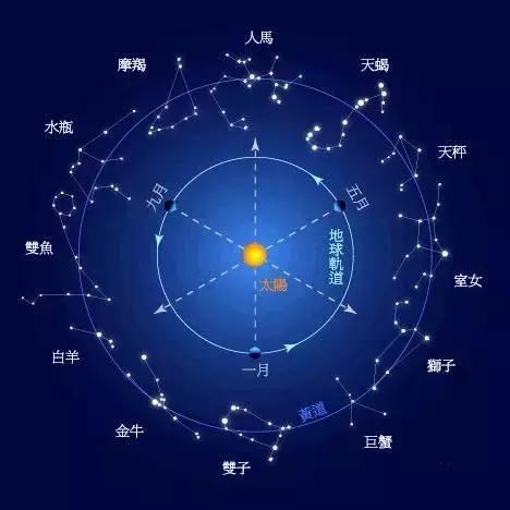 金融界的女神们,不仅人好看,业绩也是杠杠滴!