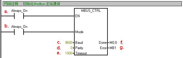 plc编程与多单片机通讯,西门子plc与单片机485通讯