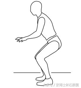 acl韧带损伤,前交叉韧带acl损伤康复要多久