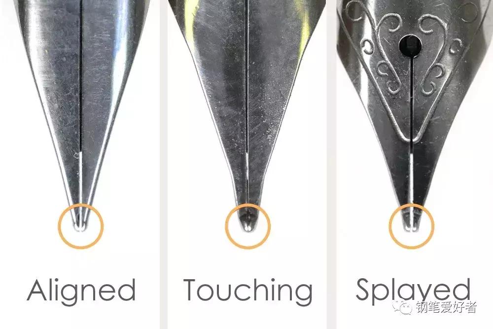 明尖钢笔笔尖调整,钢笔更换笔尖小技巧图解