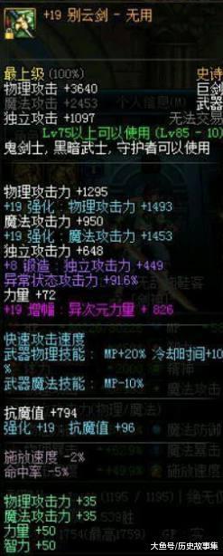 dnf全身增幅10还不够军团门槛,dnf增幅攻坚光环