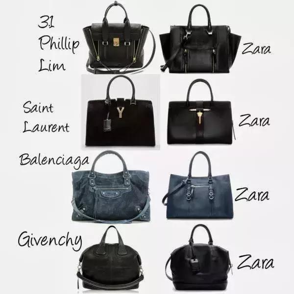 zara算什么档次的牌子,zara同档次品牌有哪些