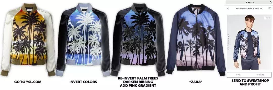 zara算什么档次的牌子,zara同档次品牌有哪些