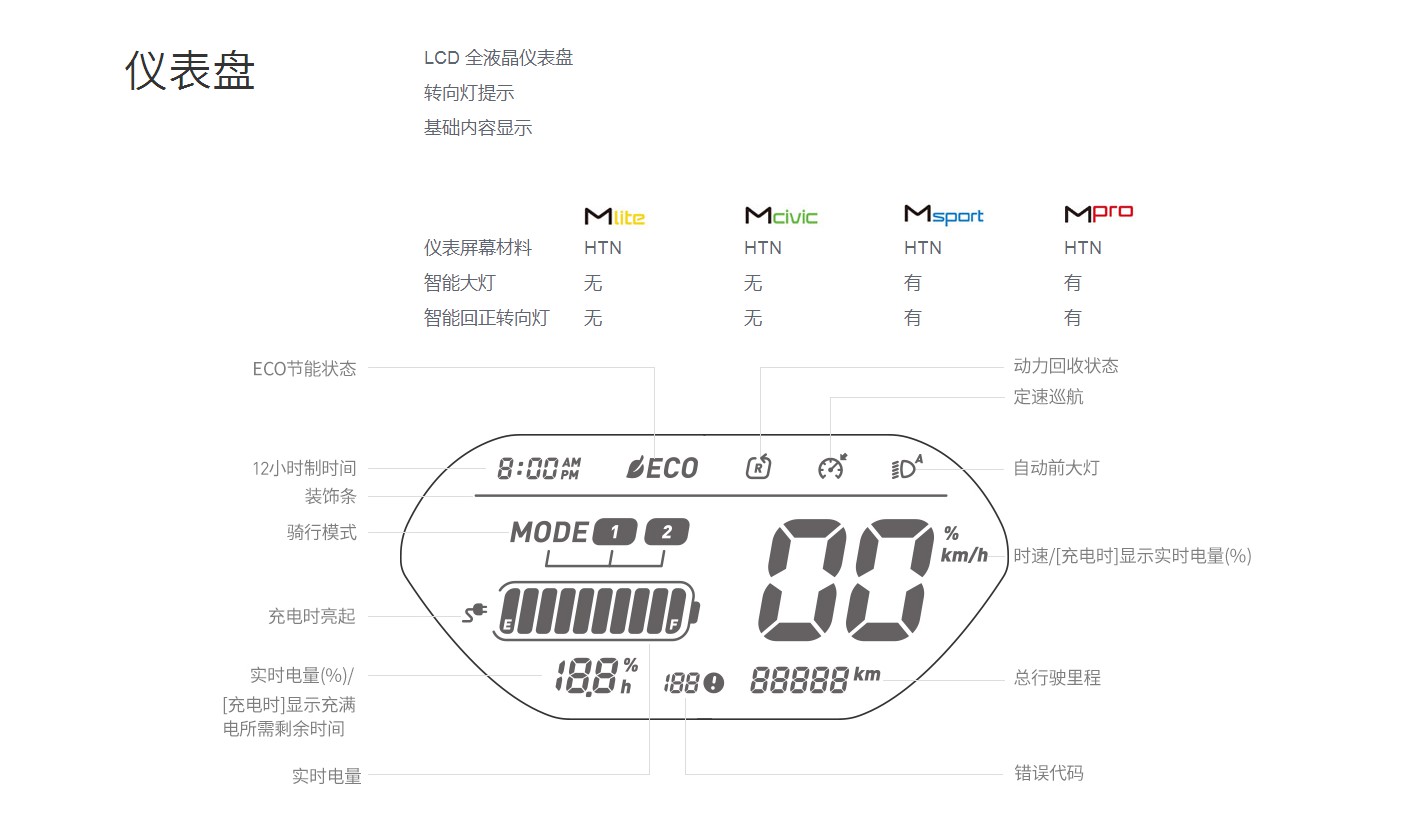 小牛m1超帅视频,小牛m1经典款