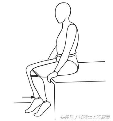 一文读懂前交叉韧带损伤,acl完整康复流程