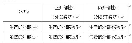 银行春招笔试题库及答案,2019年中国银行春招笔试真题
