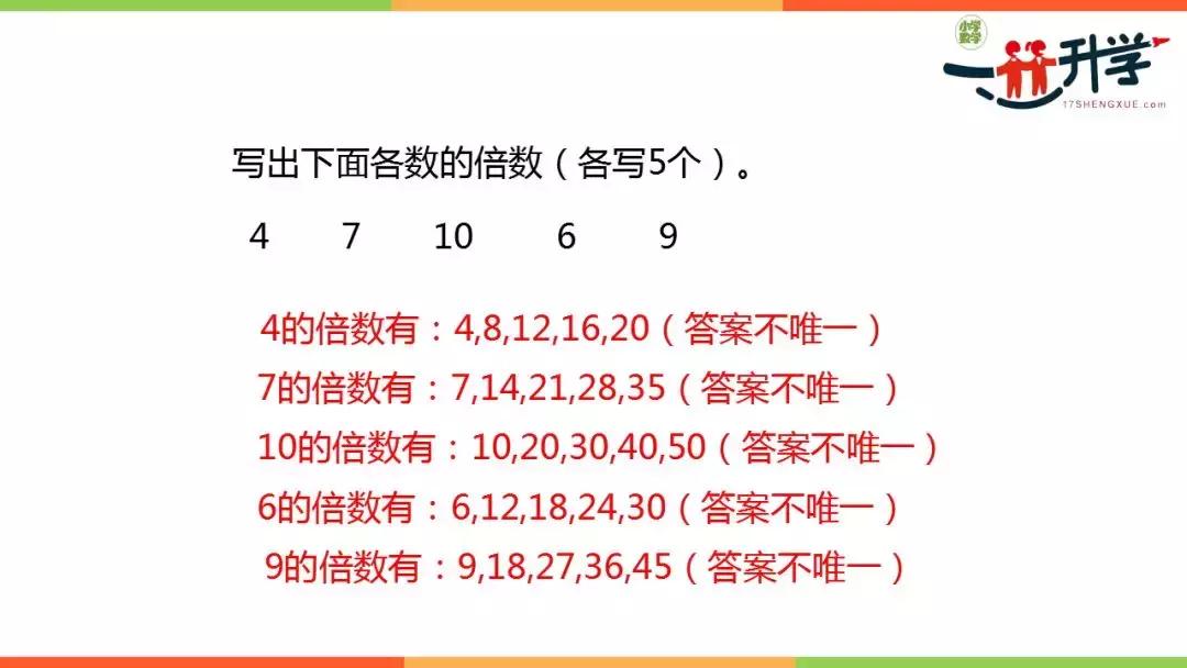 五年级下册因数与倍数习题100道,五年级因数倍数易错题100题及答案