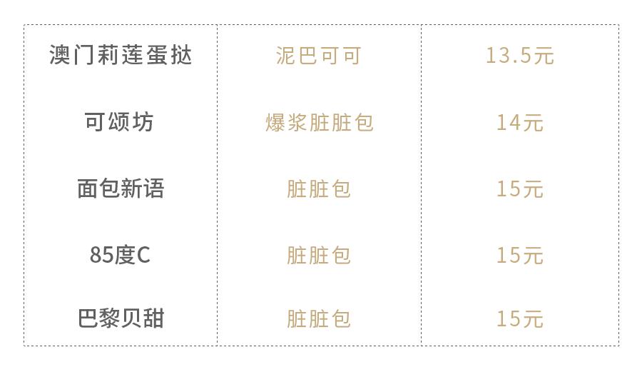 初代网红的圈粉之路,有谁还记得第一代的网红鼻祖