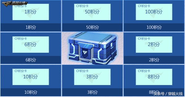 角色收藏馆,角色收藏册