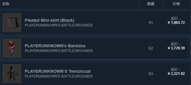 绝地求生国服对steam有什么影响,绝地求生steam国服有补偿吗