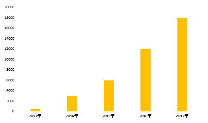 农机哪个品牌质量好,农机选择哪种好