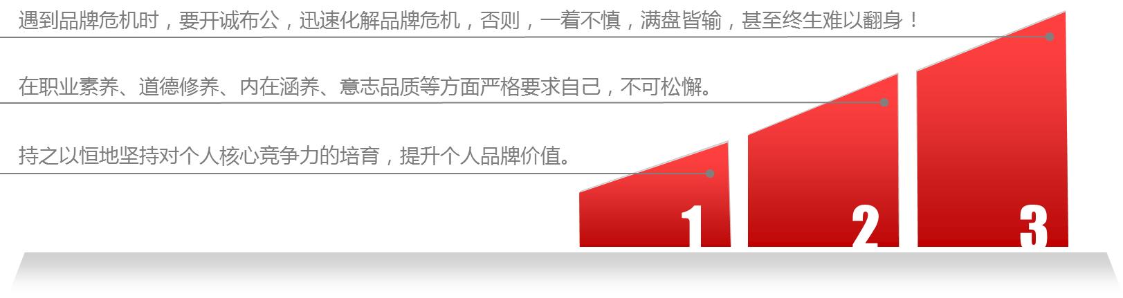 职场经典的广告,职场的个人品牌形象