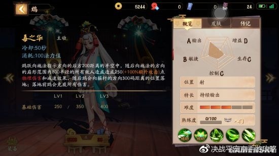 决战平安京式神介绍鬼切,决战平安京2023射手式神推荐