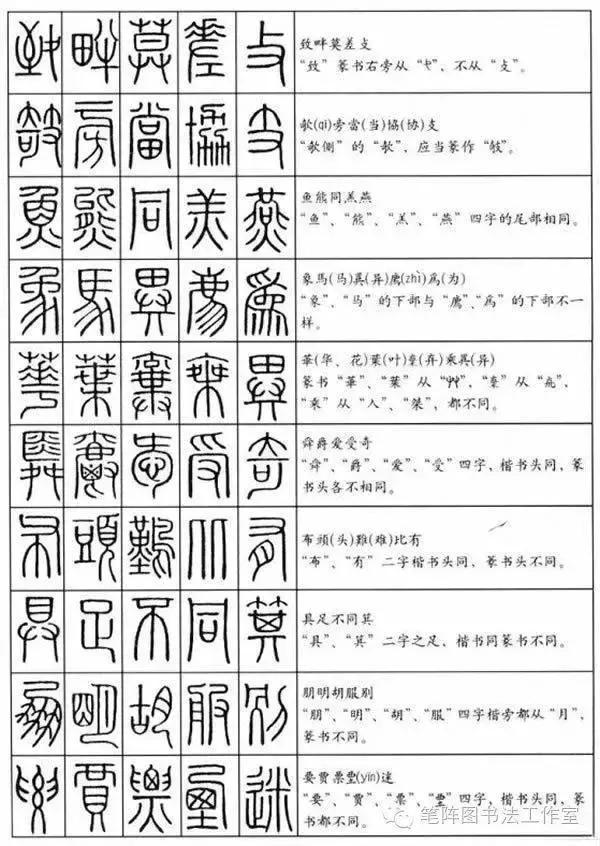 识别篆书书法作品落款,识别书法技巧