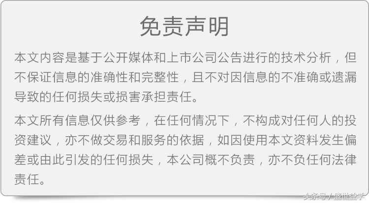 创业板指突破前景,创业板后市选股技巧最新