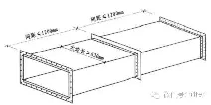 风管制作与安装报价说明,金属风管制作标准图集