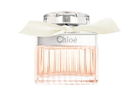 美少女夏日必备日——夏天也要香香哒