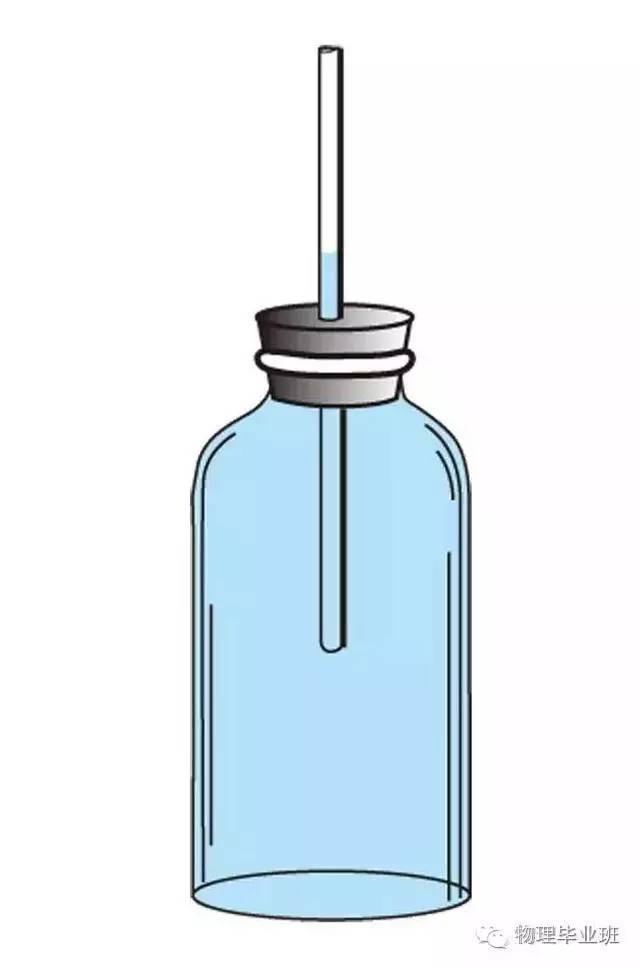 初三物理中考必考知识点归纳图片,中考物理16个必考模型