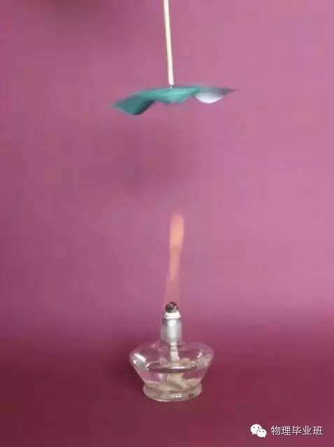 初三物理中考必考知识点归纳图片,中考物理16个必考模型