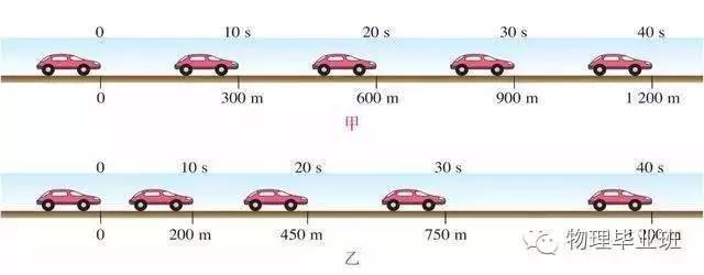 初三物理中考必考知识点归纳图片,中考物理16个必考模型