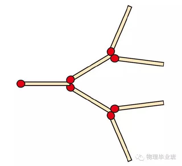 初三物理中考必考知识点归纳图片,中考物理16个必考模型