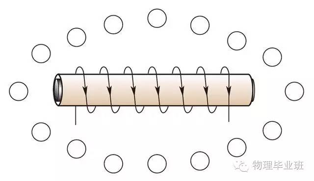 初三物理中考必考知识点归纳图片,中考物理16个必考模型