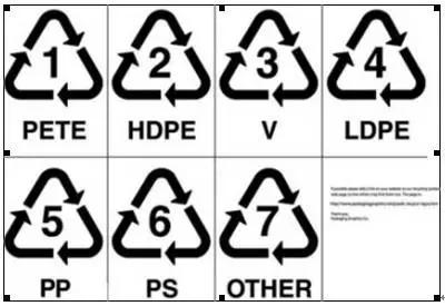 宝宝用品都有什么,宝宝用品需要什么认证