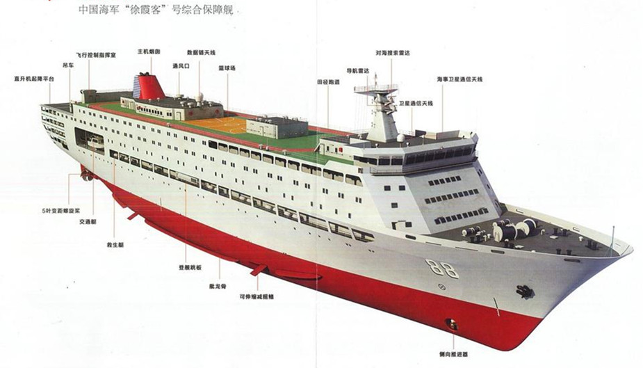 中国弹射型航母,国产航母防卫武器