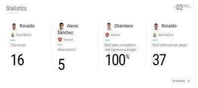 欧战回放,欧冠米兰德比半场集锦