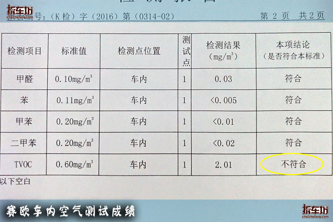 雪佛兰赛欧性价比怎么样,雪佛兰赛欧性能及百公里耗油量