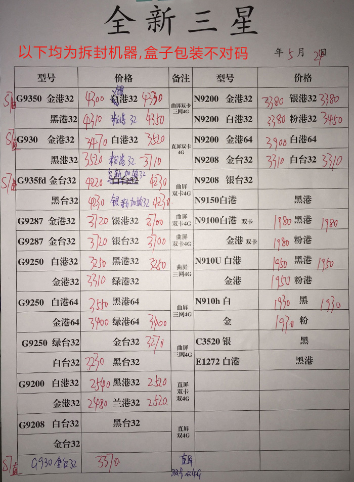 华强北三哥水货手机报价,华强北水货三星手机报价
