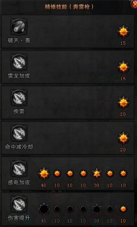 斗战神元素神将幻甲加什么,斗战神神将元素和重枪哪个伤害高