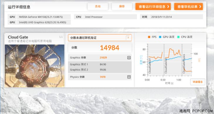 thinkpad性能笔记本推荐13-14寸,thinkpad商务笔记本e430c