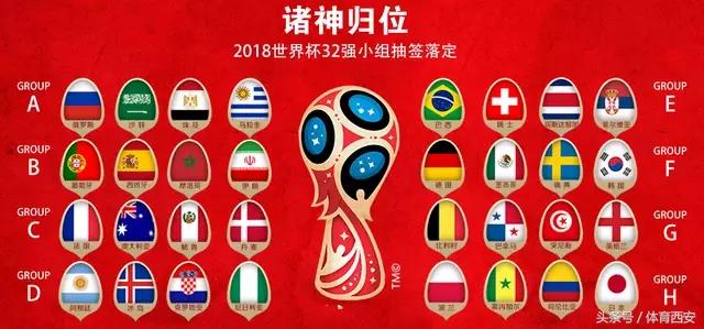2018世界杯赛程公布，机智保存！