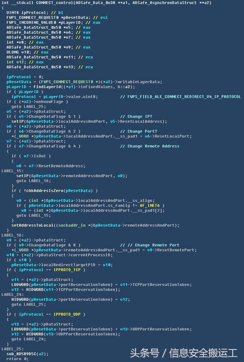 知名软件ADSafe暗藏恶意代码，从众多网站劫持流量