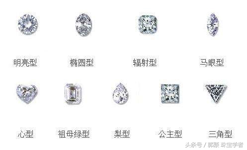 怎么去全方面了解钻石基础知识,看懂这些知识再也不用害怕爆胎了