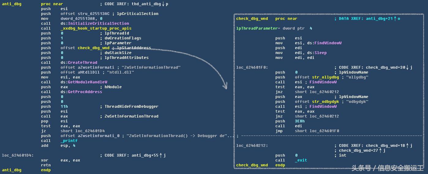 知名软件ADSafe暗藏恶意代码，从众多网站劫持流量
