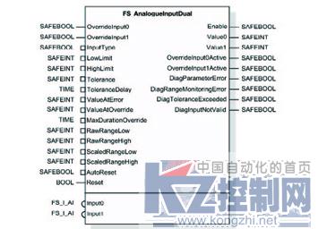 皮尔磁PSS4000与PASvisu在安全仪表系统中的应用