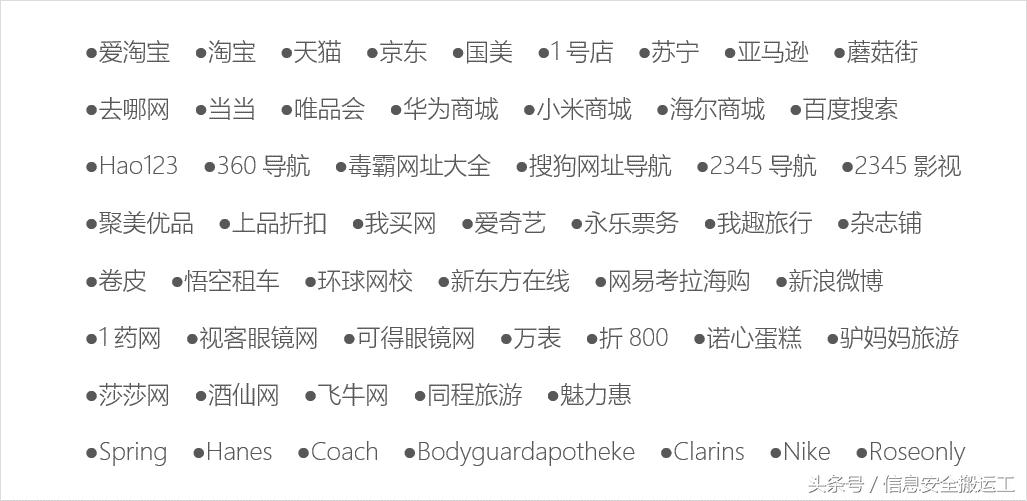 知名软件ADSafe暗藏恶意代码，从众多网站劫持流量