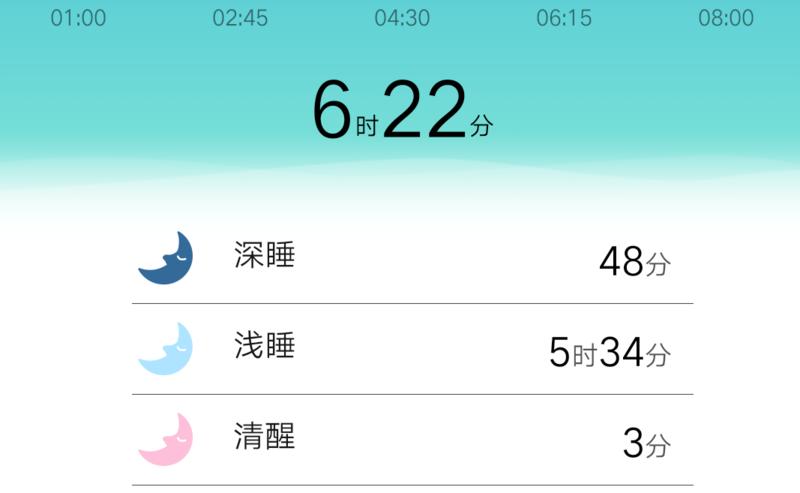 荣耀畅玩手环a1使用方法,荣耀畅玩手环a1防水吗